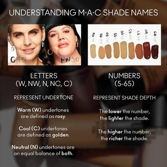 NC38 MAC Cosmetics Studio Fix SPF15 24Hr Matte Foundation Oil Control Brand New - Picture 12 of 14